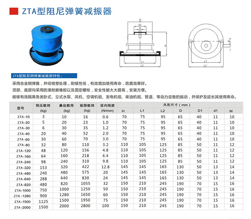 ZTA型系列減振器參數(shù)圖